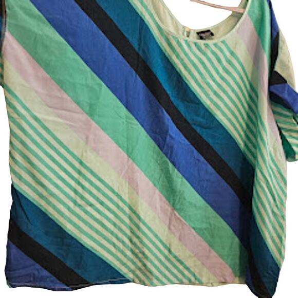 4X Cap sleeve mint blue striped short sleeve top with zipper back - Picture 5 of 7